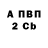 Метадон VHQ Gulya Apenova